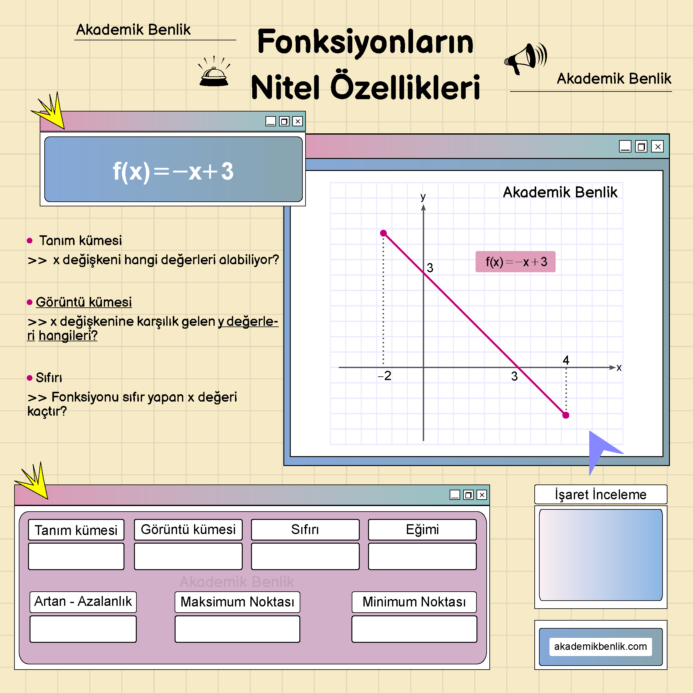 akademikbenlikders akademikbenlikders
